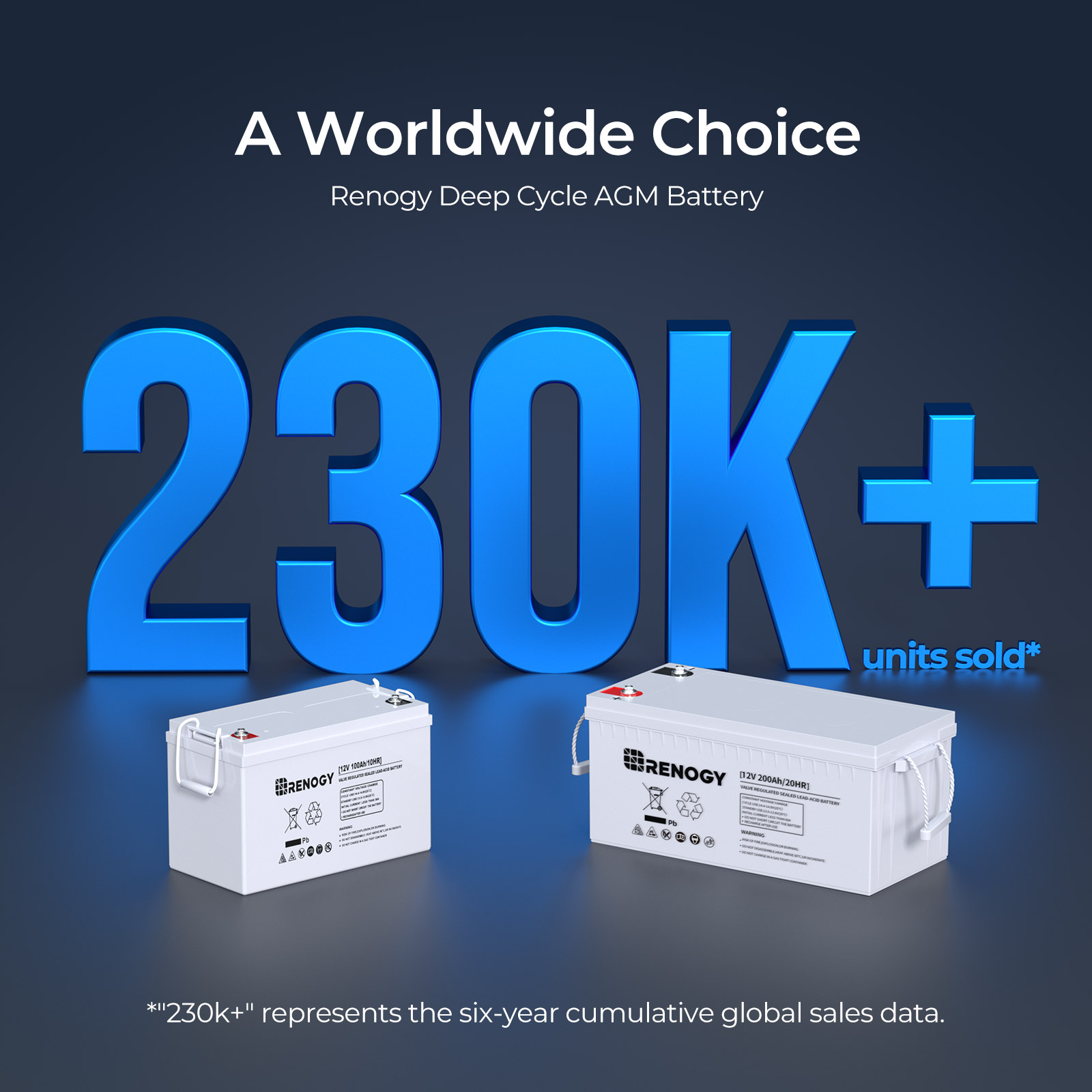 بطارية AGM ذات دورة عميقة ، 12 - مراجعة Agm Deep Cycle Battery وسعره