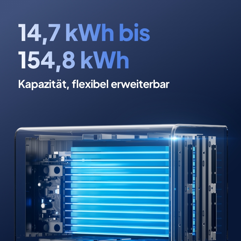 عاكس البطارية الكل في واحد 10k - مراجعة Renewable Energy Grid وسعره