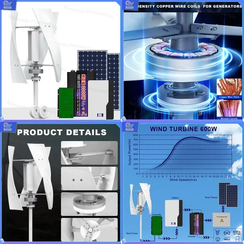 نظام هجين لتوليد الطاقة من تور - مراجعة Renewable Energy Grid وسعره